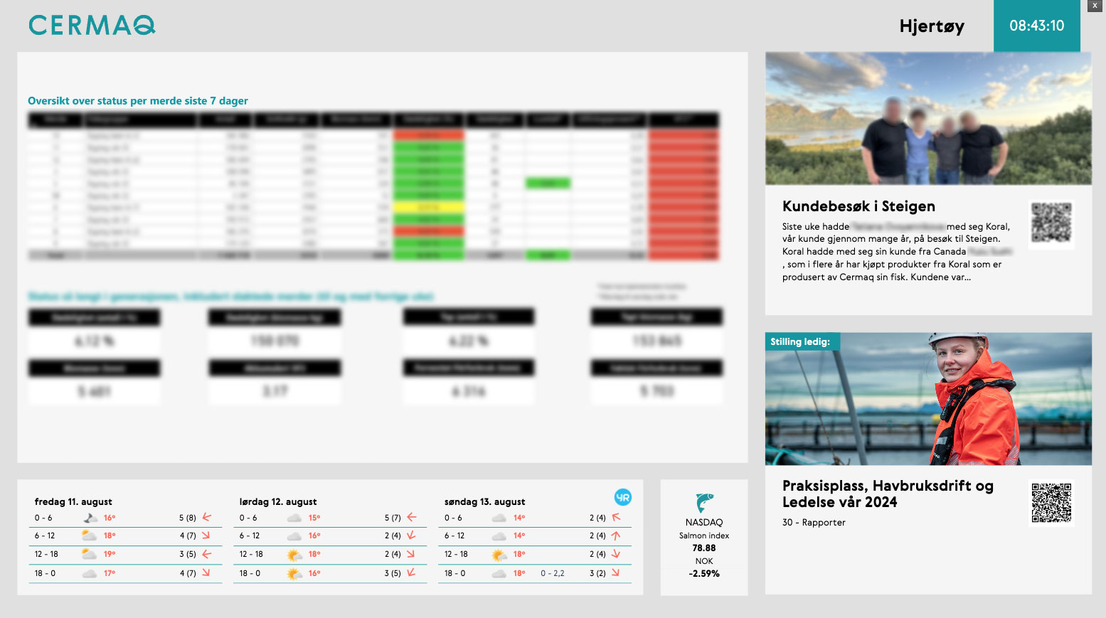 cermaq referansebilde