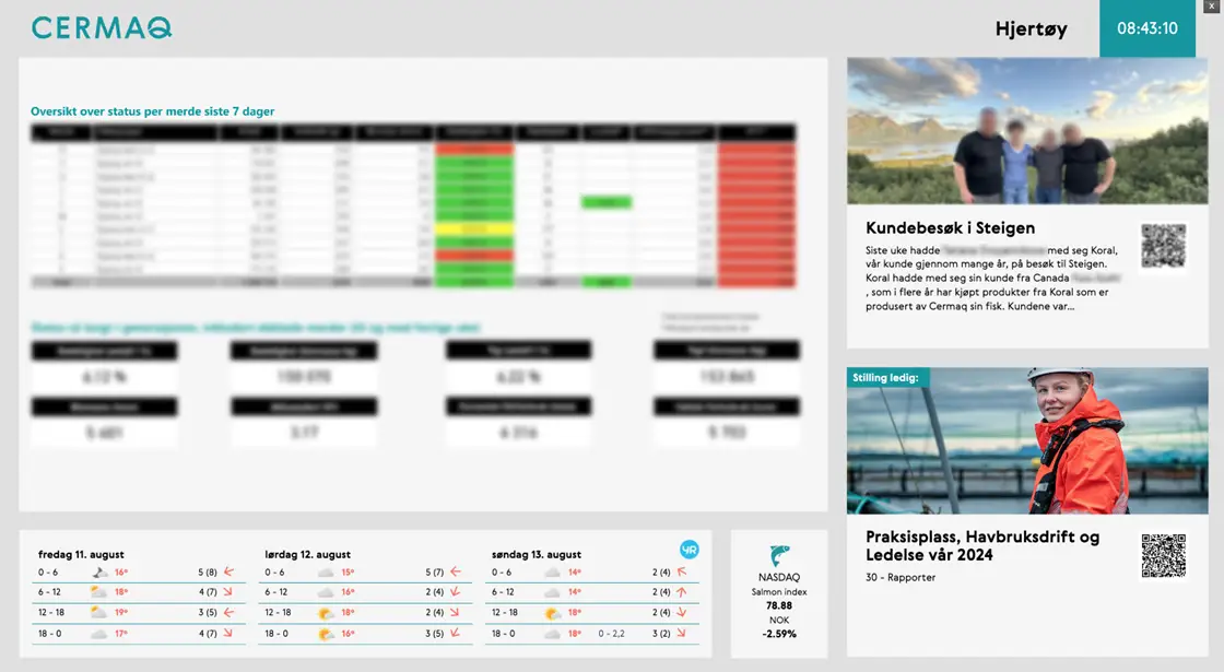 cermaq referansebilde