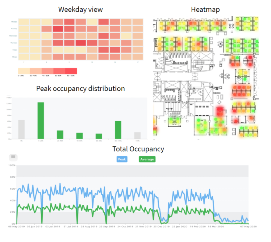 Screenshot%202020-05-24%20at%2010_07_41