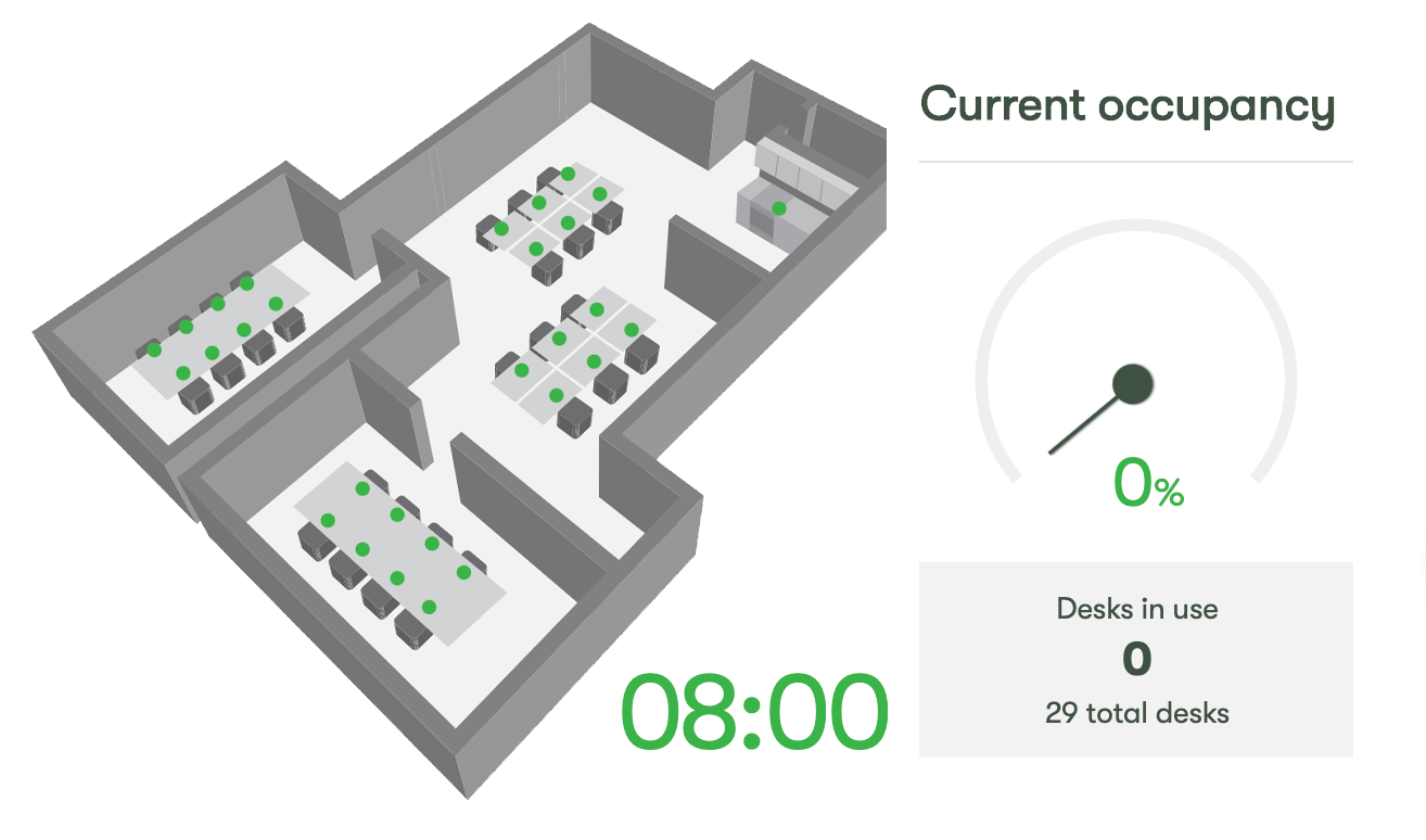 Sensorer-tidsl%C3%B8p