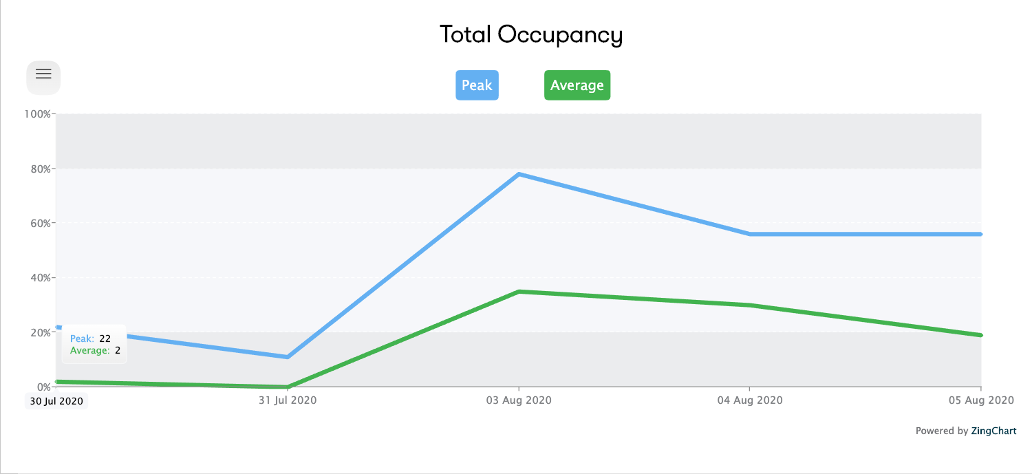 Skjermbilde%202020-08-05%20kl_%2016_14_47