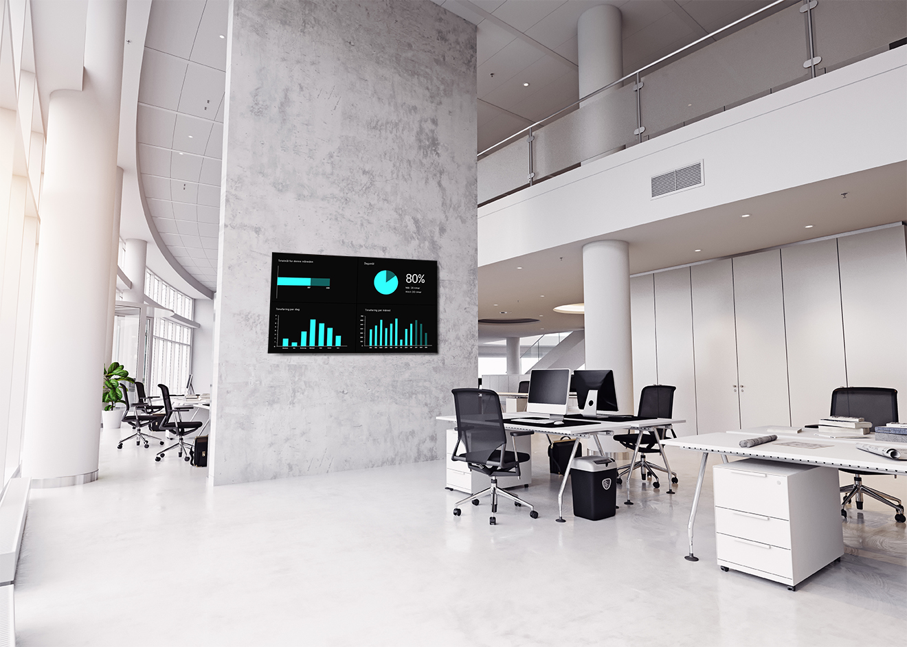 Digital signage i kontorlandskap som viser kpi, resultater og målsettinger.